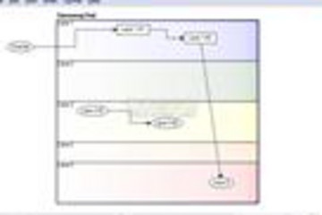 GoDiagram预览：GoDiagram